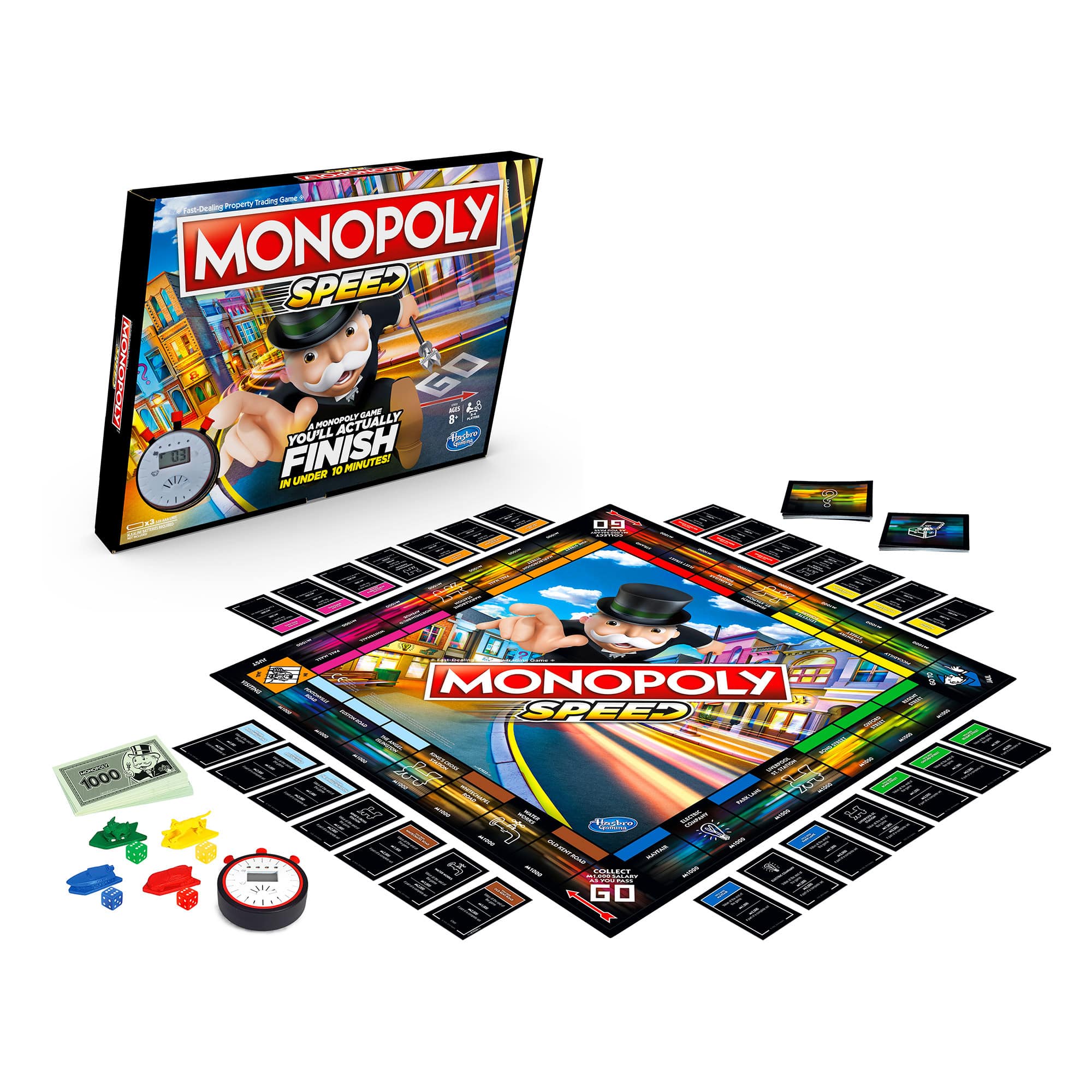 Monopoly Speed