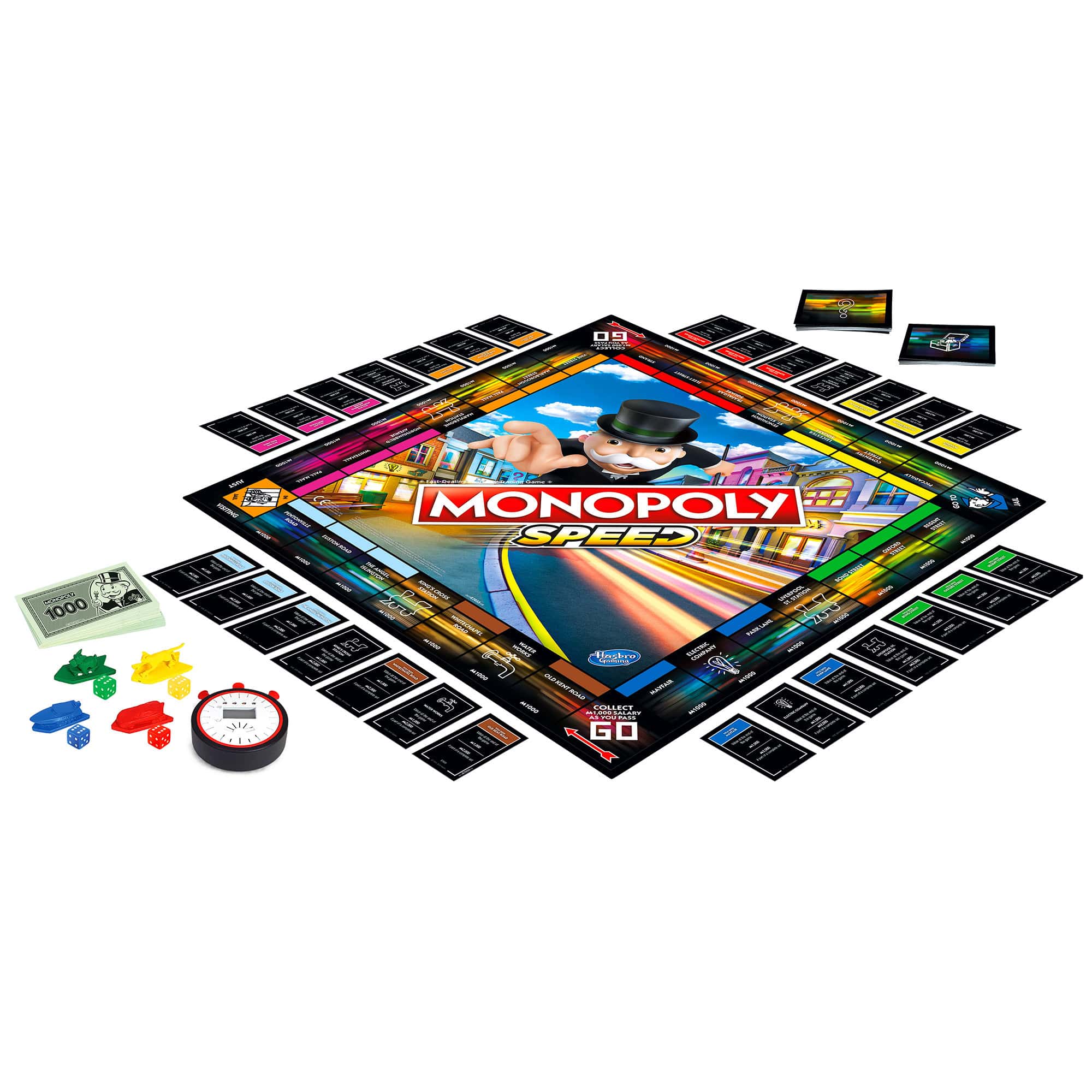 Monopoly Speed