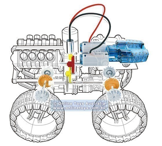 Salt Water Fuel Cell - Engine Car Kit